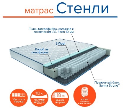 Матрас пружинный Стенли 200х90 (высота 18 см) средняя жесткость, двусторонний