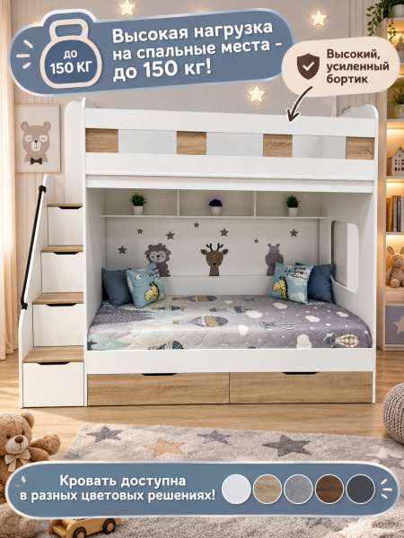 Двухъярусная кровать Твинс 190х90 от Династия Kids