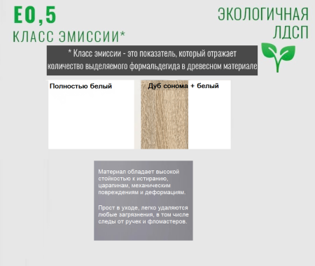 Двухъярусная кровать Умка-7 (цвет белый) 190х80  от Династия Kids