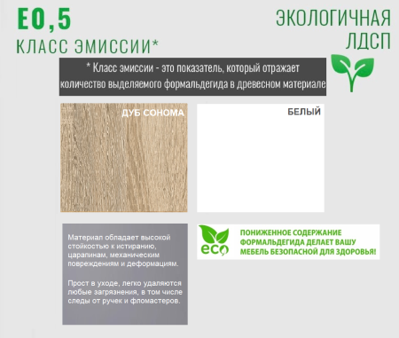 Кровать двухъярусная Фортуна 190х80 (дуб сонома + белый)  от Династия Kids