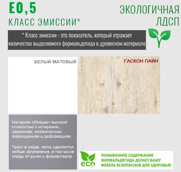 Кровать Джуни 190х80 (цвет: белый) с ящиками