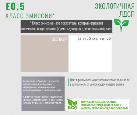 Кровать Дабл 190х90 с доп. спальным местом (велюр + белый) от Династия Kids