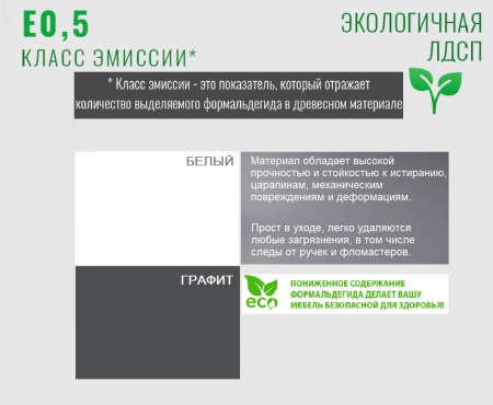 Стол 1000 мм коллекции Брайт Графит-2 от Династия Kids