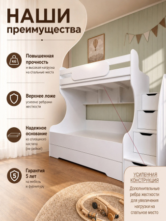 Кровать БИГ 200х90  от Династия Kids